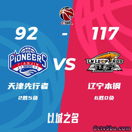 天津  92 - 117  辽宁