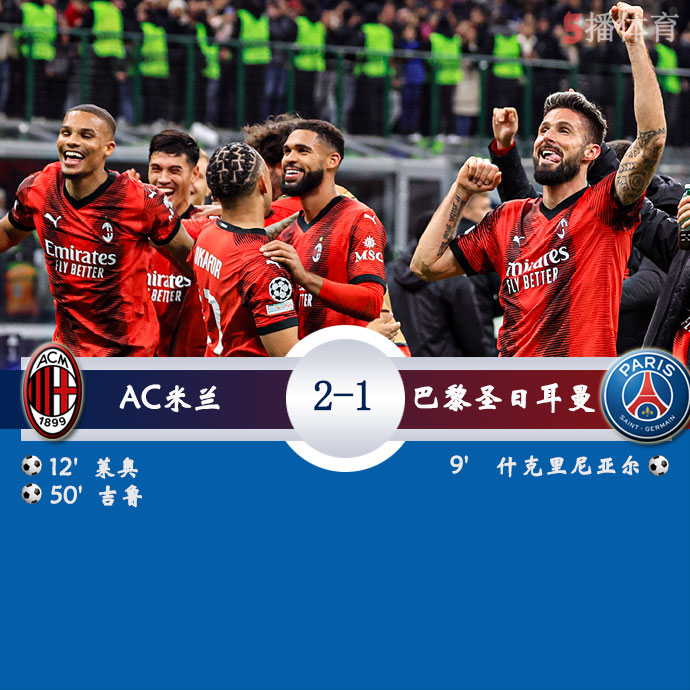 AC米兰  2 - 1  巴黎圣日耳曼