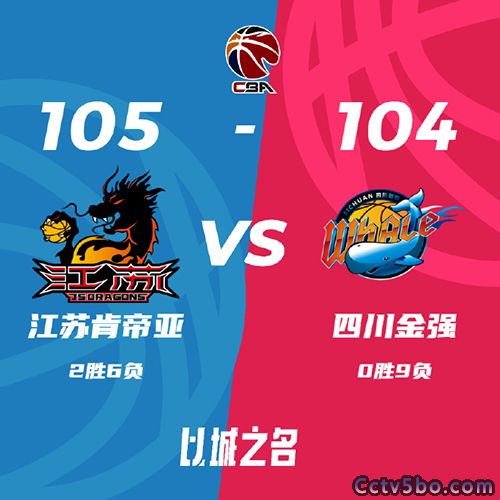 江苏  105 - 104  四川