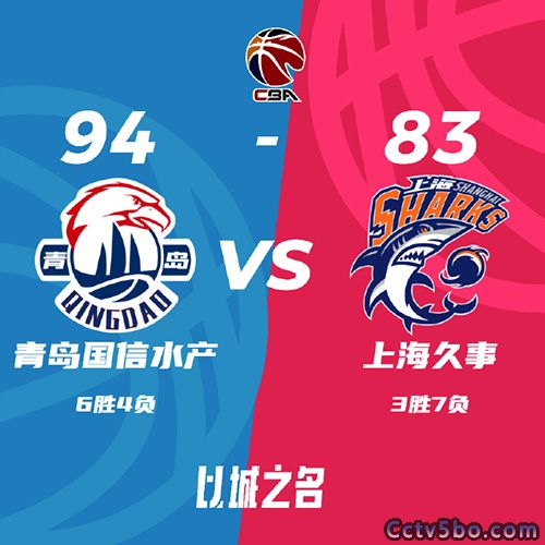 青岛  94 - 83  上海