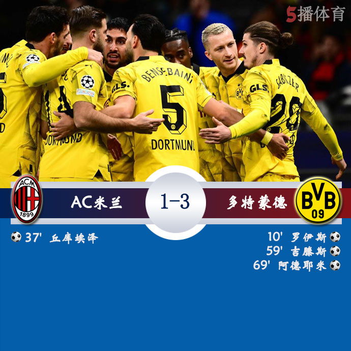 AC米兰  1 - 3  多特蒙德