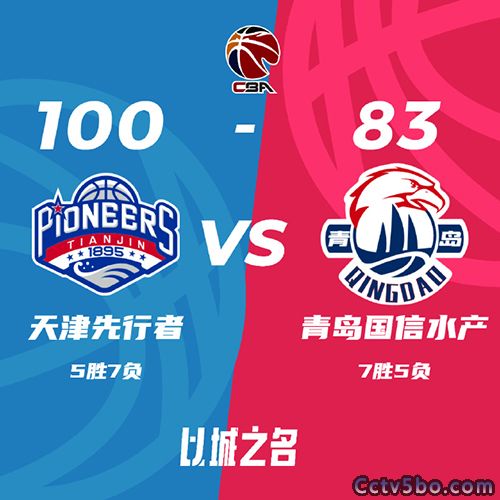 天津  100 - 83  青岛