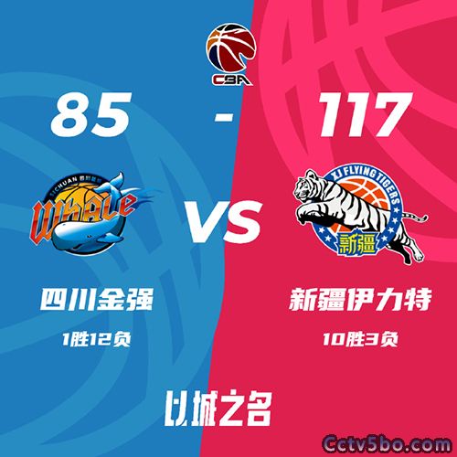 四川  85 - 117  新疆