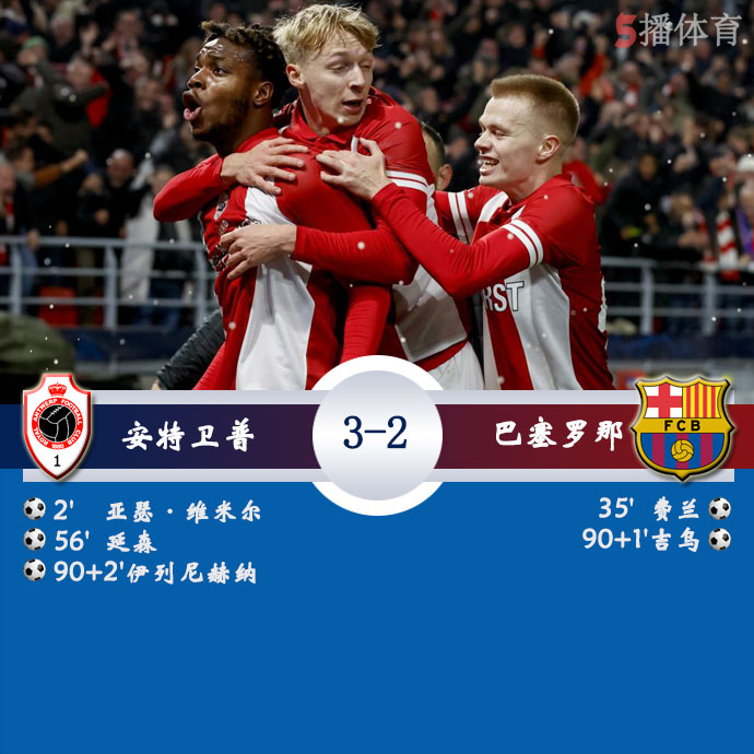 安特卫普  3 - 2  巴塞罗那