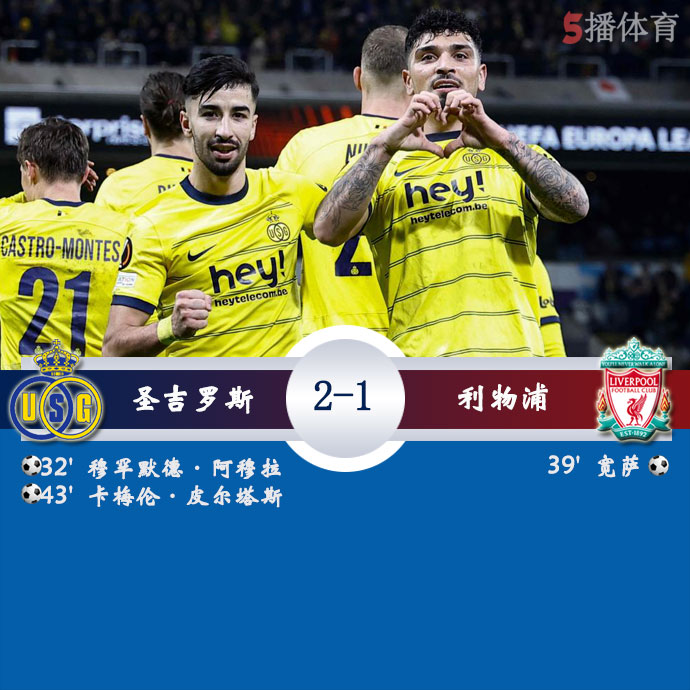 <a href=//www.investrk.com/zuqiu/liverpool/ target=_blank class=infotextkey>利物浦</a>1-2圣吉罗斯