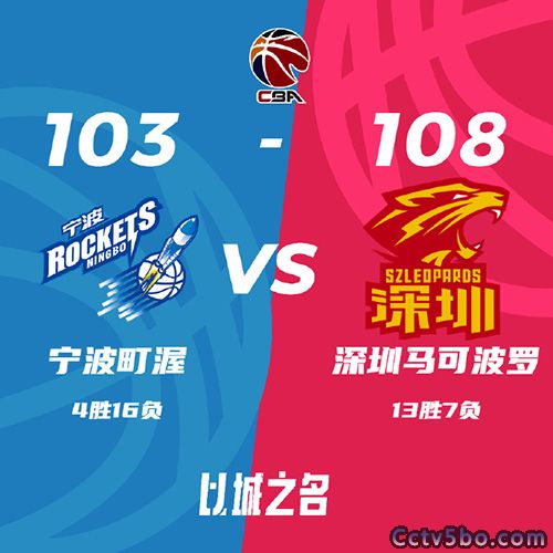 宁波  103 - 108  深圳