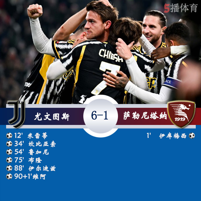 尤文图斯  6 - 1  萨勒尼塔纳