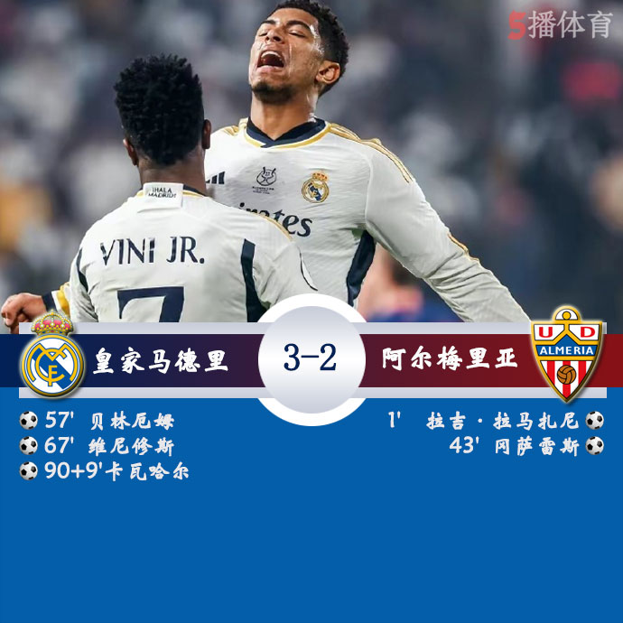 皇家马德里  3 - 2  阿尔梅里亚