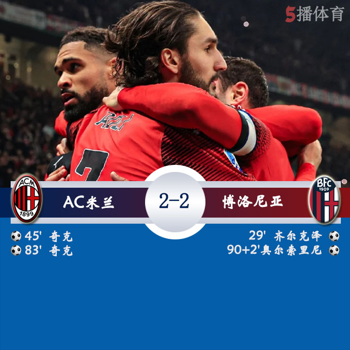 AC米兰2-2博洛尼亚