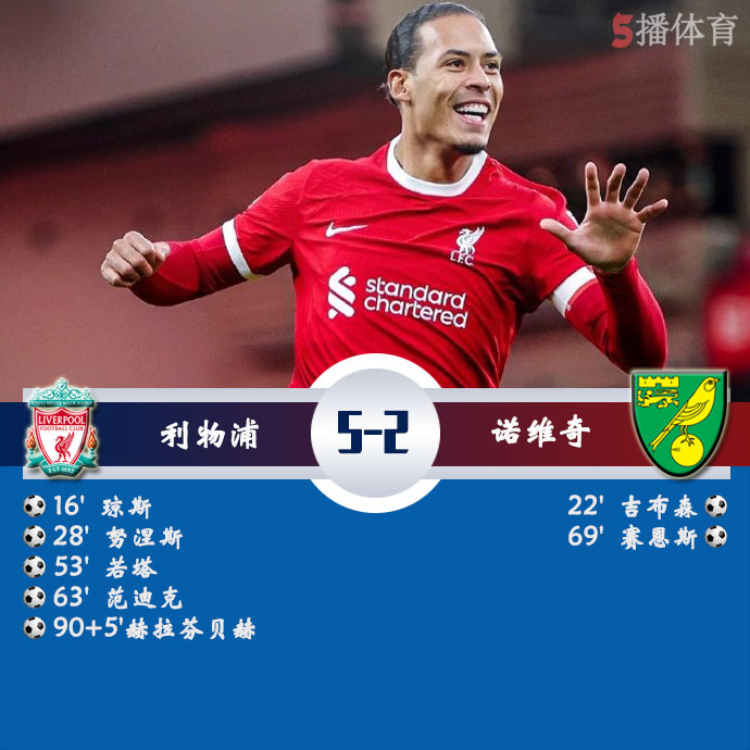 利物浦5-2诺维奇