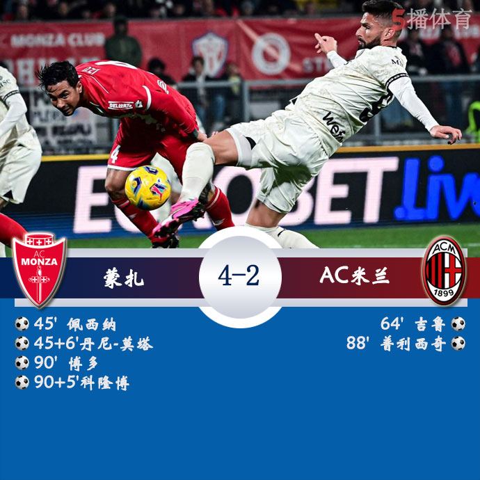 蒙扎 4 - 2 AC米兰