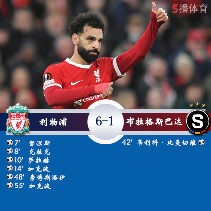 利物浦 6-1 布拉格斯巴达