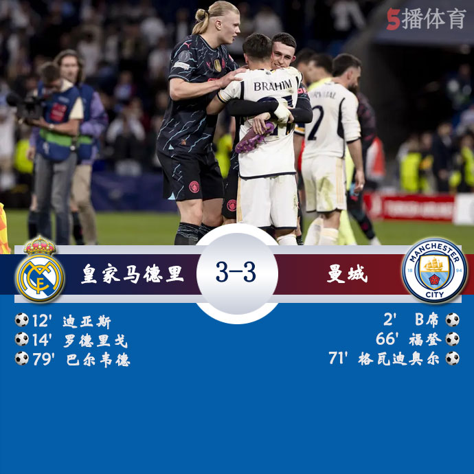 皇家马德里  3 - 3  曼城