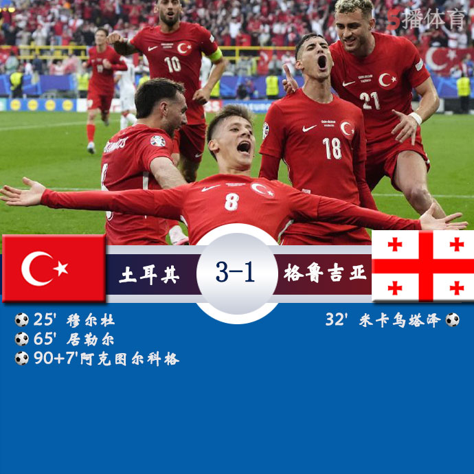 土耳其  3 - 1  格鲁吉亚 