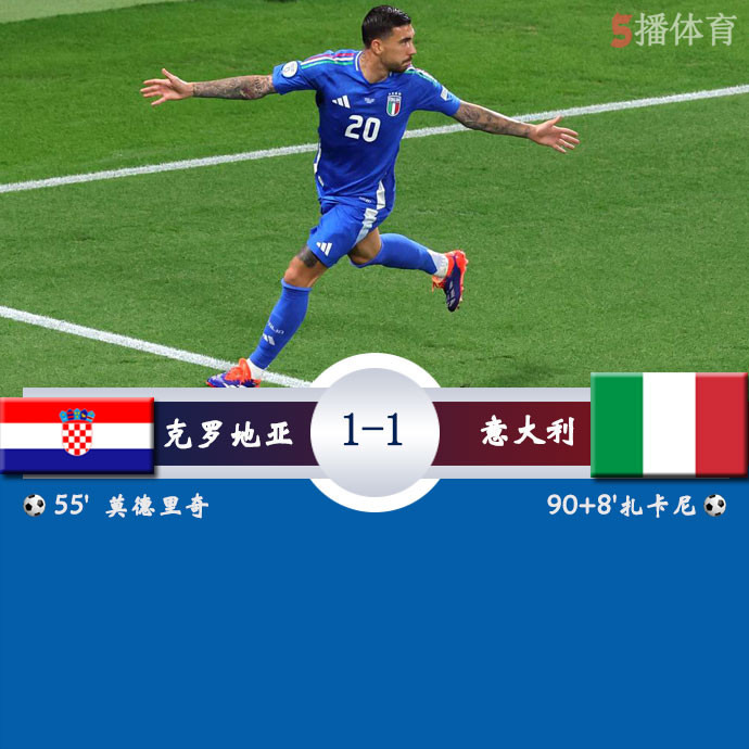 克罗地亚  1 - 1  意大利