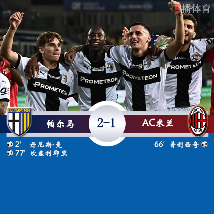 帕尔马  2 - 1  AC米兰