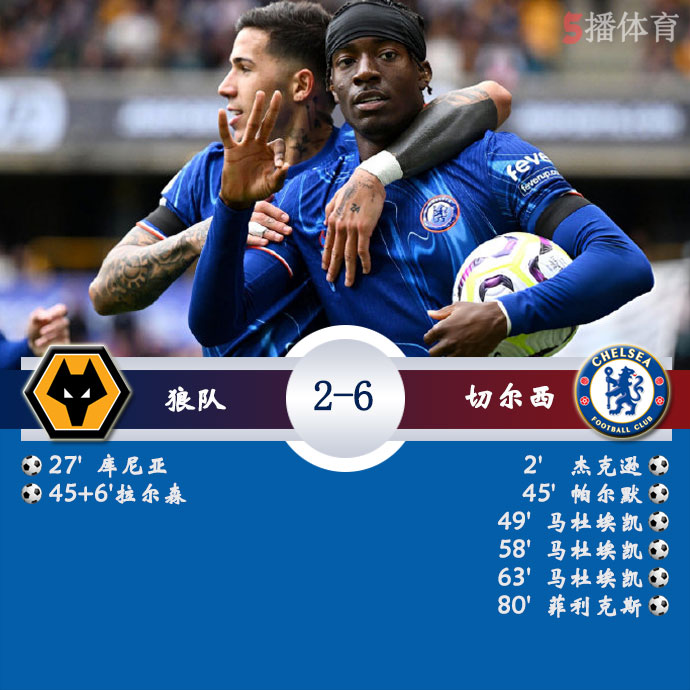 狼队  2 - 6  <a href=//www.investrk.com/zuqiu/chelsea/ target=_blank class=infotextkey>切尔西</a>