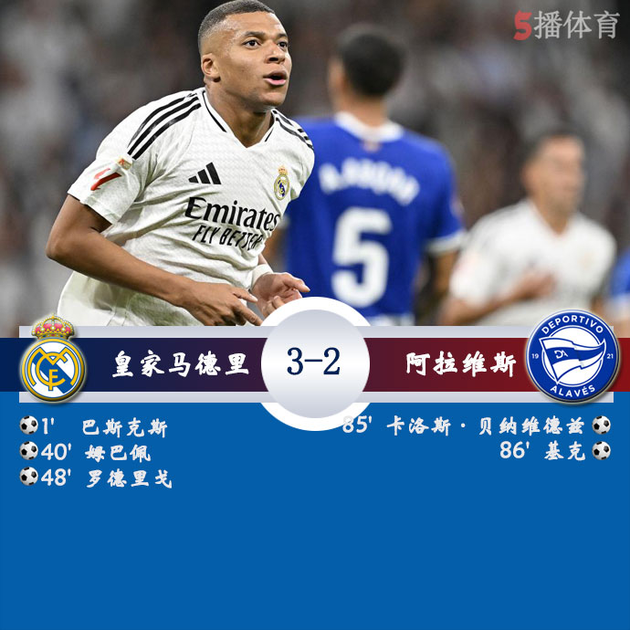 皇家马德里  3 - 2  阿拉维斯