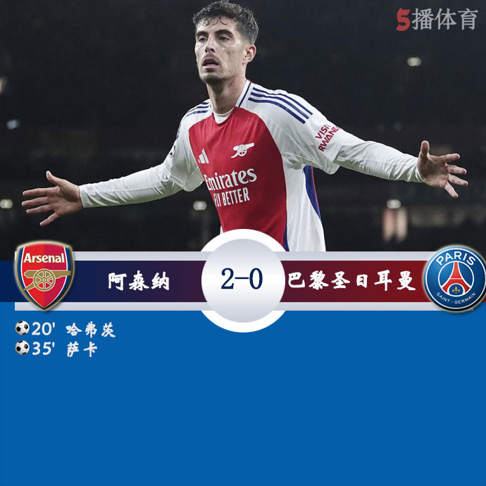 <a href=//www.investrk.com/zuqiu/arsenal/ target=_blank class=infotextkey>阿森纳</a>  2 - 0  <a href=//www.investrk.com/zuqiu/psg/ target=_blank class=infotextkey>巴黎</a>圣日耳曼