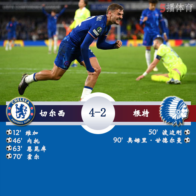 切尔西  4 - 2  根特