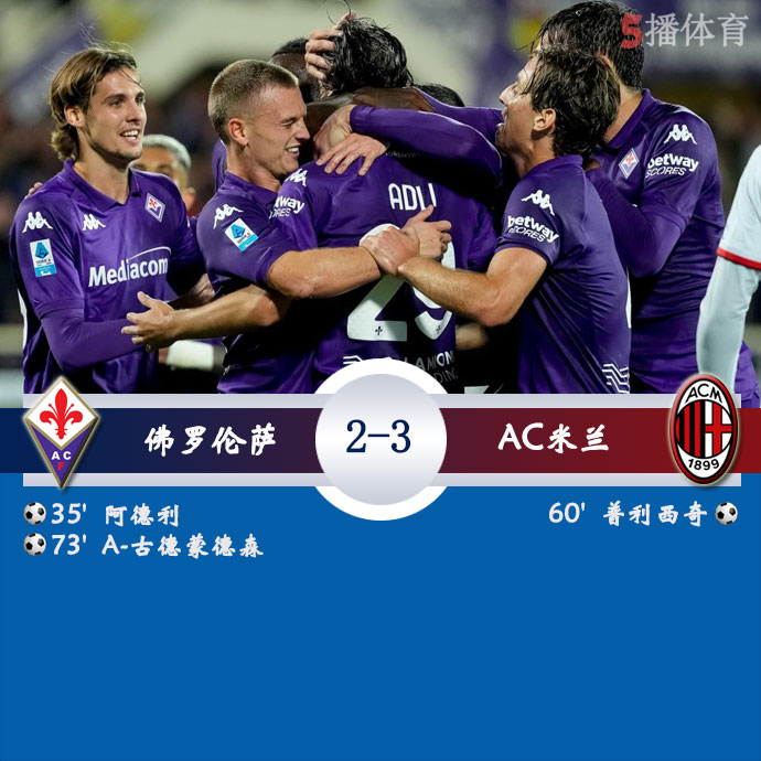 佛罗伦萨  2 - 1  AC米兰