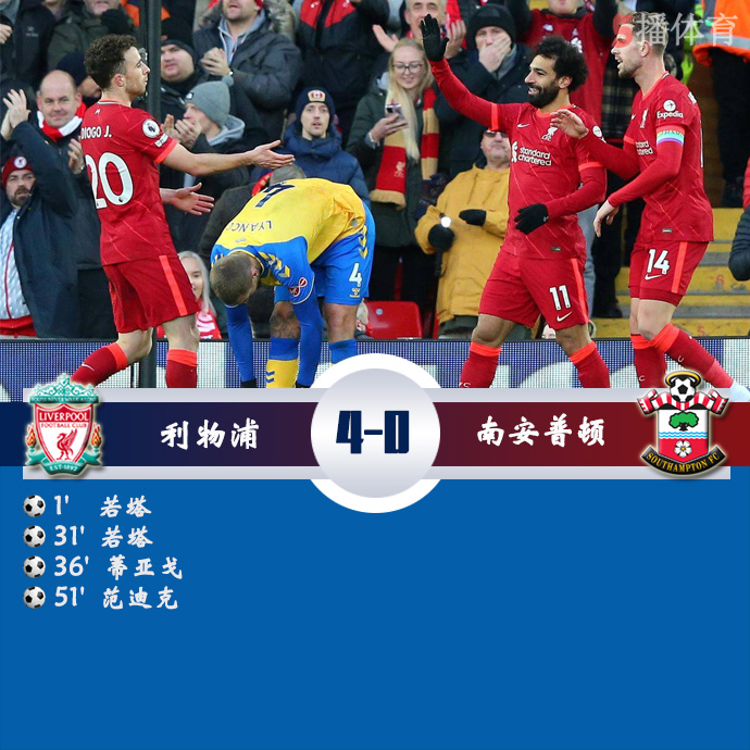 英超第13轮 利物浦  4 - 0  南安普顿