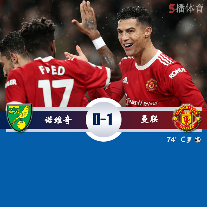 英超第16轮 诺维奇  0 - 1  曼联