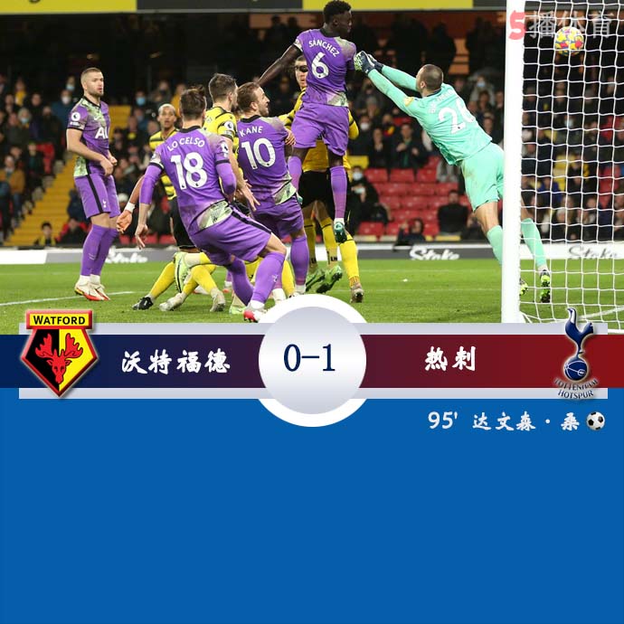 英超第21轮 沃特福德  0 - 1  热刺