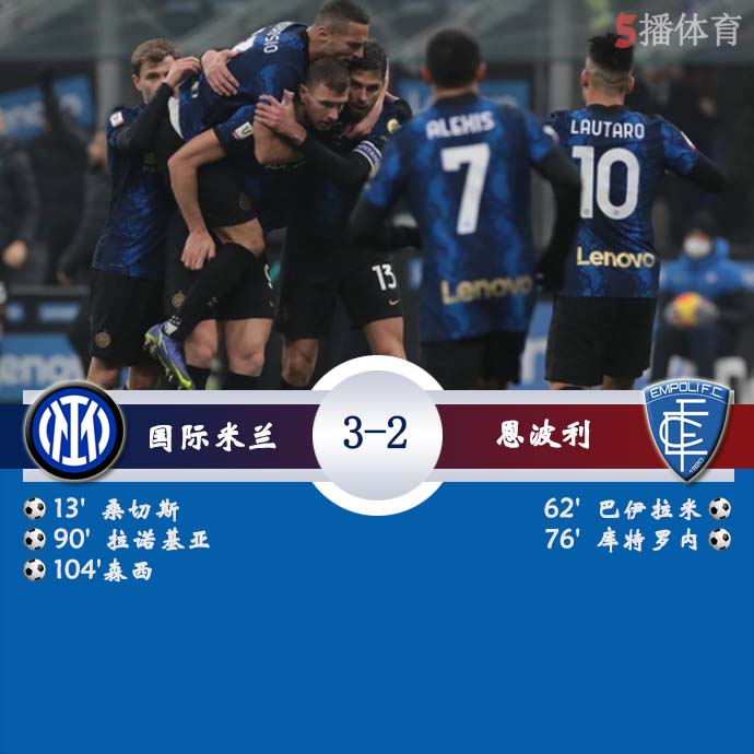 意杯1/8决赛 国际米兰  3 - 2  恩波利