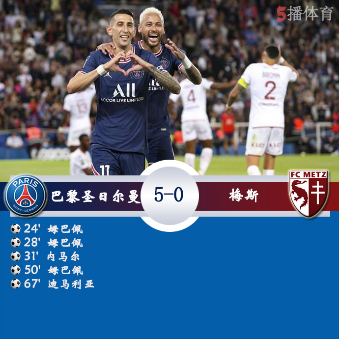 法甲第38轮 巴黎圣日耳曼  5 - 0  梅斯