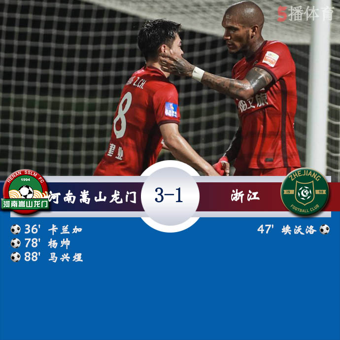 中超第一阶段第3轮 河南嵩山龙门  3 - 1  浙江