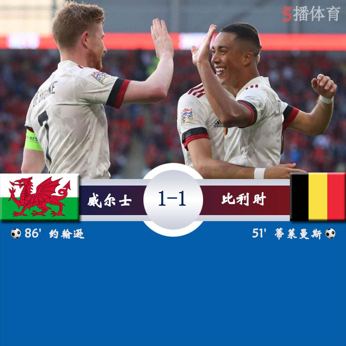 欧国联A4组第3轮 威尔士  1 - 1  比利时