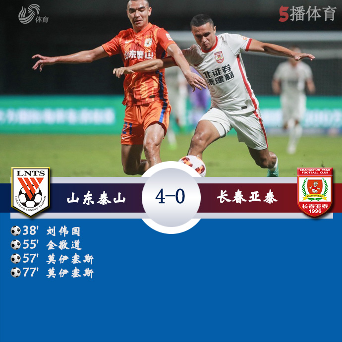 中超第一阶段第4轮 山东泰山  4 - 0  长春亚泰