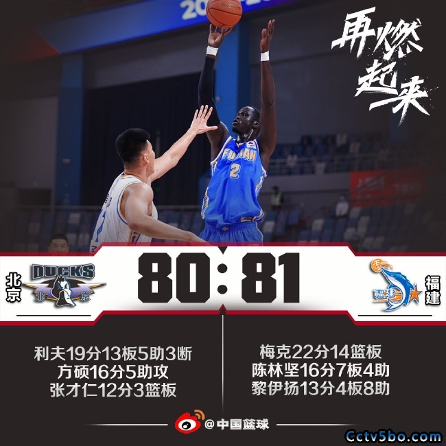 CBA常规赛 北京  80 - 81  福建