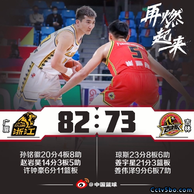 CBA常规赛 广厦  82 - 73  吉林