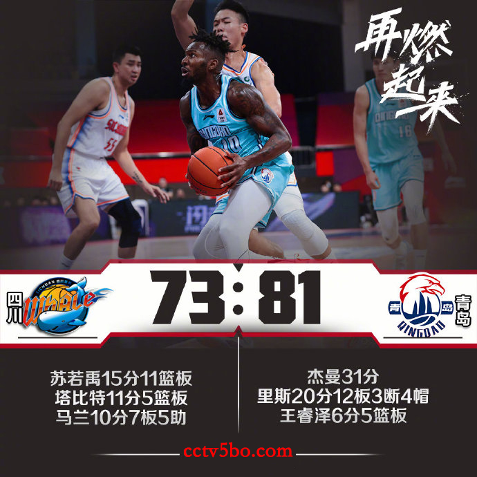 CBA常规赛 四川  73 - 81  青岛