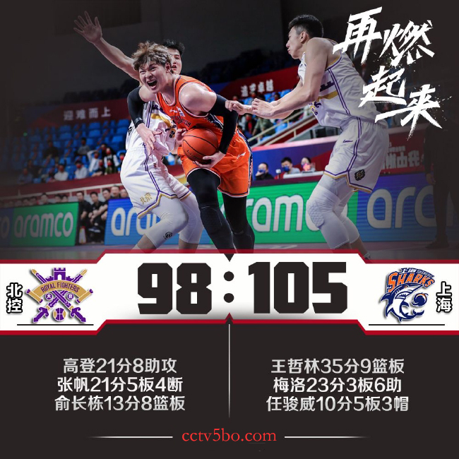 CBA常规赛 北控  98 - 105  上海