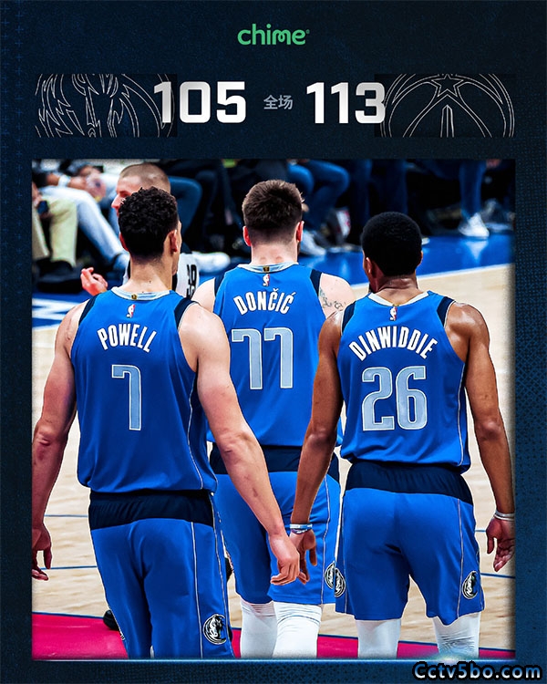 NBA常规赛 独行侠  105 - 113  奇才