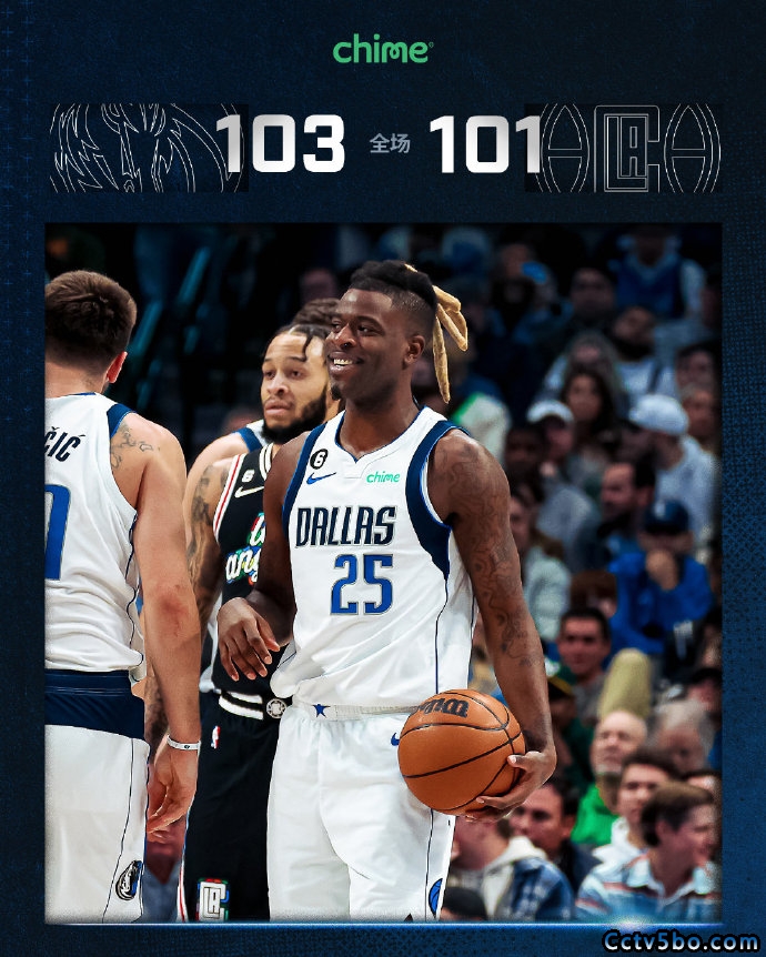 NBA常规赛 快船  101 - 103  独行侠