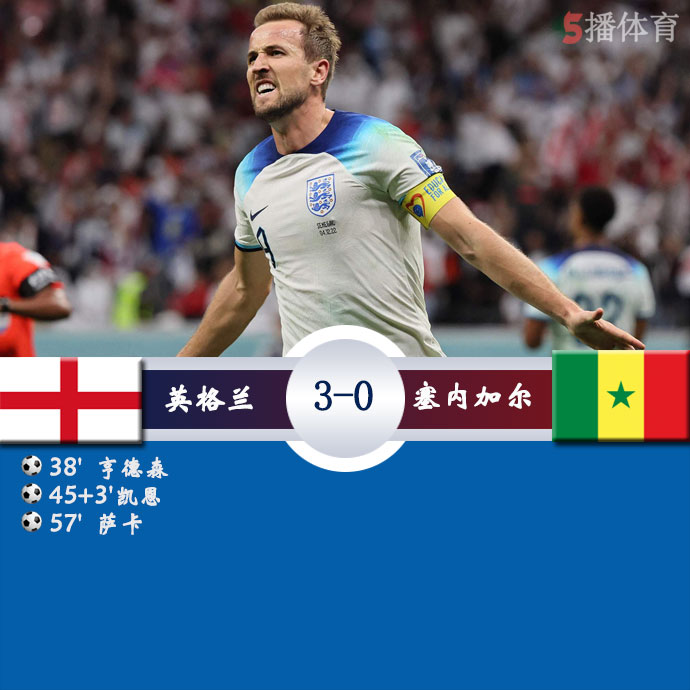 英格兰  3 - 0  塞内加尔