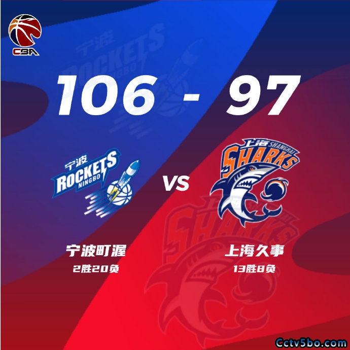 宁波  106 - 97  上海