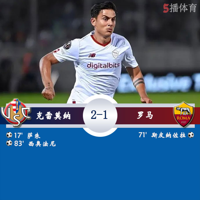 克雷莫纳  2 - 1  罗马