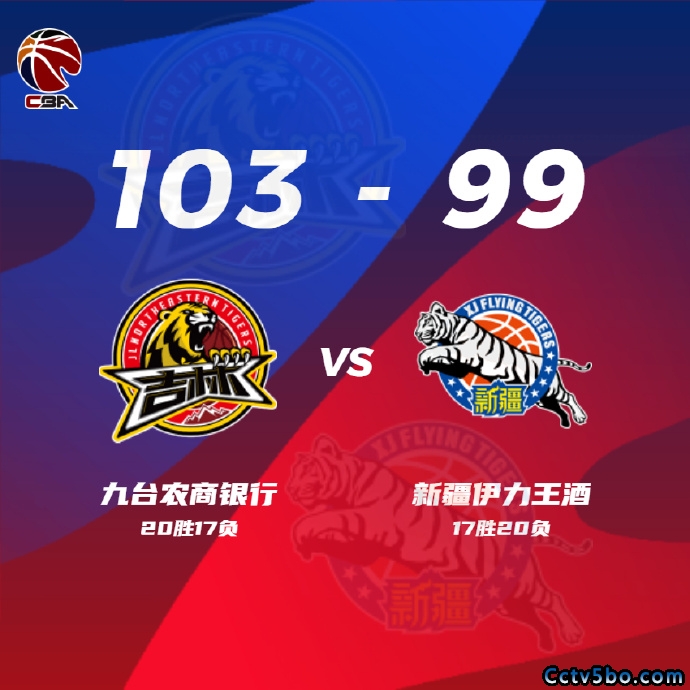 吉林  103 - 99  新疆