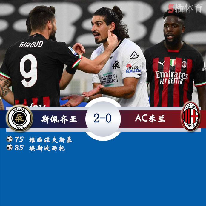 斯佩齐亚  2 - 0  AC米兰