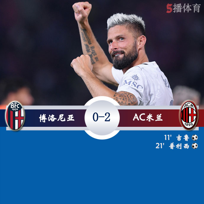 博洛尼亚  0 - 2  AC米兰 