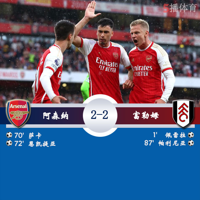 阿森纳  2 - 2  富勒姆