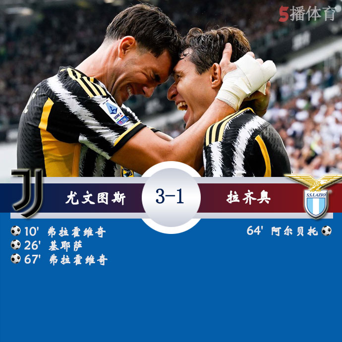 尤文图斯  3 - 1  拉齐奥