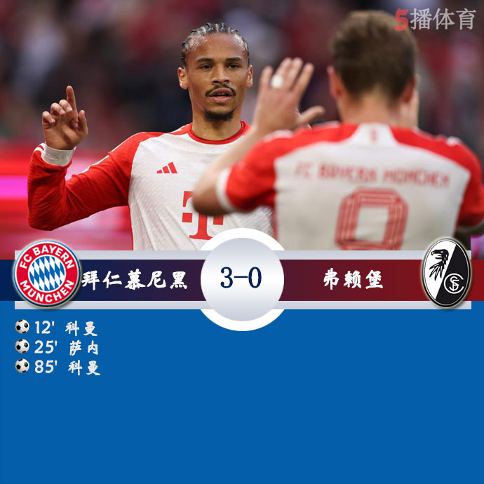 拜仁慕尼黑  3 - 0  弗赖堡