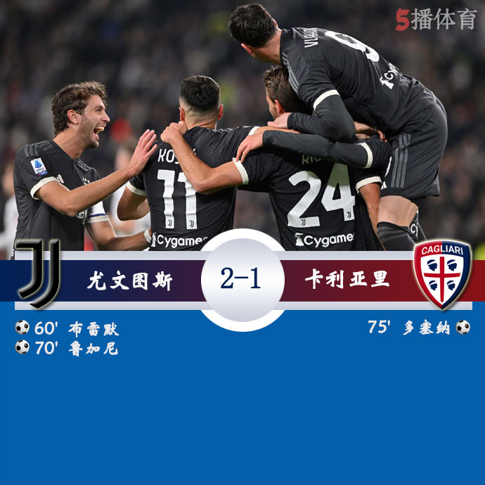 尤文图斯  2 - 1  卡利亚里