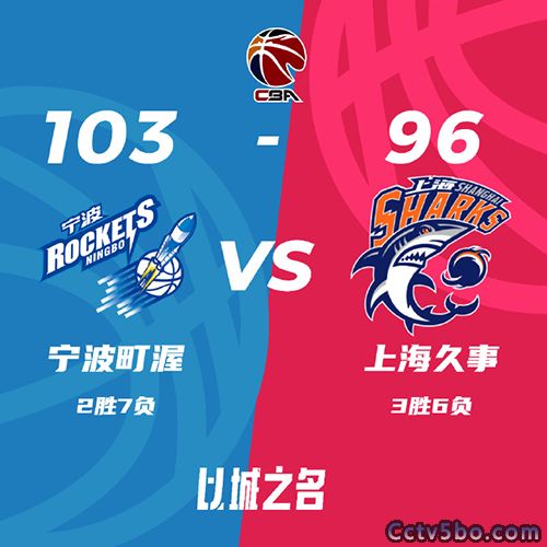 宁波  103 - 96  上海